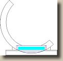 En conservant cette formule, les tourillons vont encore prendre du diamtre : on arrive maintenant  85 cm.
la base, elle, fera 70 cm de diamtre et la boite du miroir primaire mesure 41 cm au carr par 9 cm de hauteur 